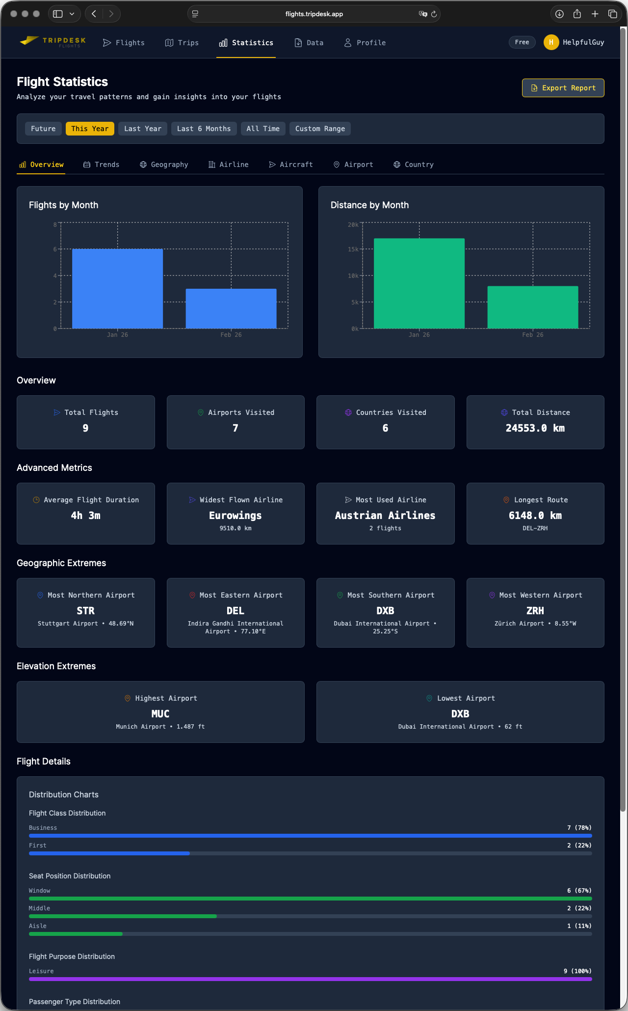 Flight Statistics
